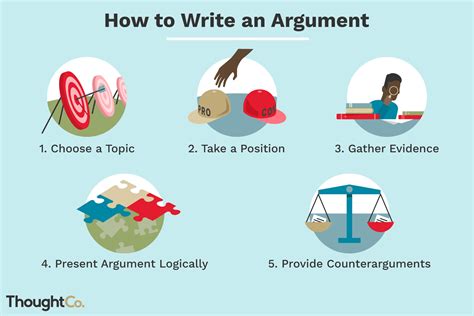 Buy Argumentative Essay Online | Order Your Paper now - blogger.com